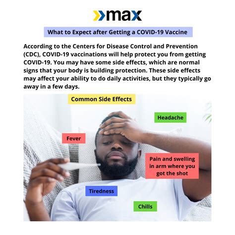 Safety Alert 2021 005 Covid 19 Vaccination Side Effects Max Transit