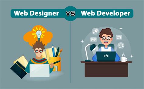 Digital Craftsmanship Of Web Designer And Web Developer