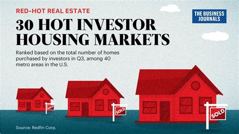 Heres How Many Homes Investors Bought In Atlanta In Q3 Atlanta