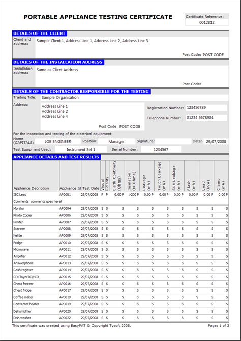 Pat Certificate Template