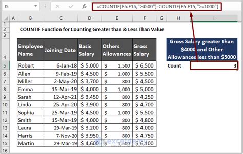 Excel Countif Greater Than And Less Than Formula Count Cells Greater