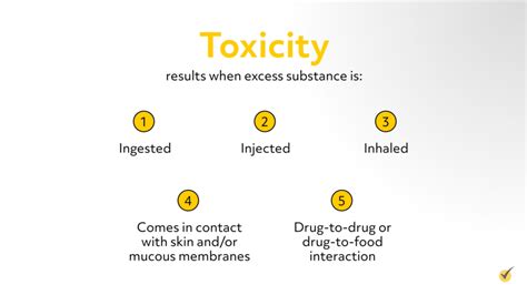 Toxicity Reversal Agents Video