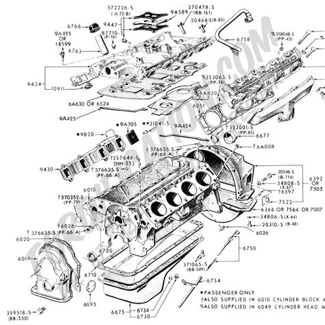 Firing Order Ford 360 Engine