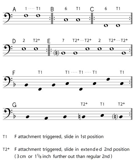 Instruments How To Get Used To An F Attachment Trombone Music