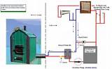 Photos of Wood Boiler Installation Diagrams