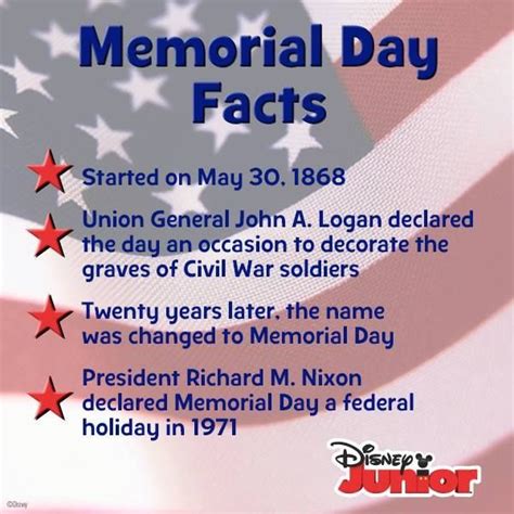 Pin By Annetta Gholdson On Things To Share Memorial Day Memories Facts