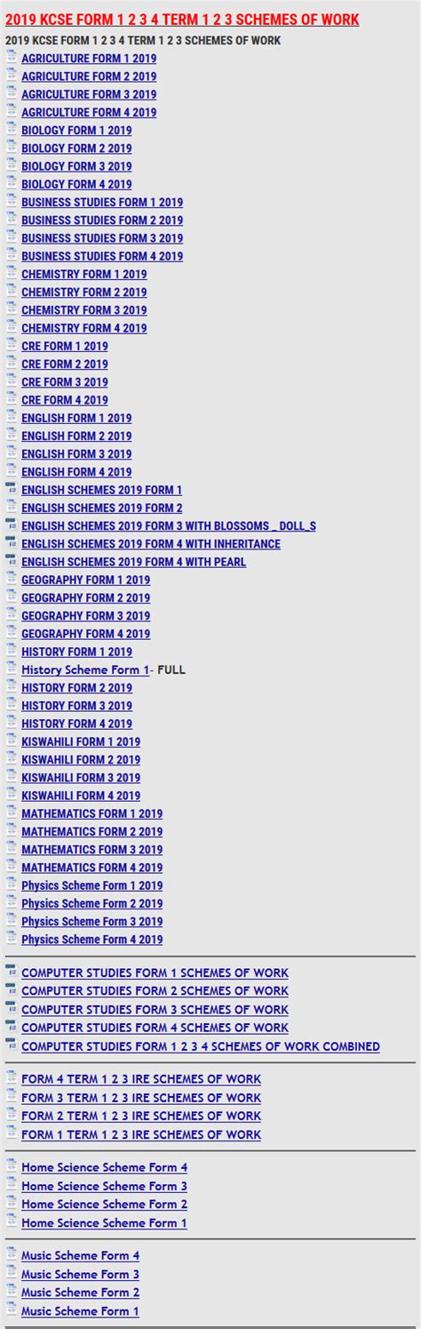 Find 2020 kcse details here!prediction questions and answers, timetables, dates, results, news, leakage! 2019 FORM 1234 TERM 1 2 3 SCHEMES OF WORK » KCSE REVISION