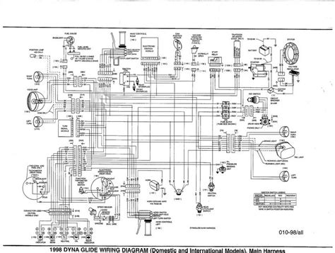 Civic participation in america kidd quentin. 1999 Sportster 1200 Wiring Diagram - Car View Specs