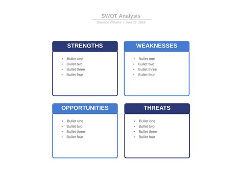 Swot Analysis Model Sexiezpix Web Porn