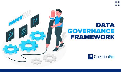 Data Governance Framework A Complete Guide QuestionPro