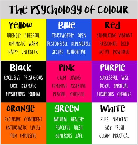 Colour Psychology And Business Color Psychology Colors And Emotions