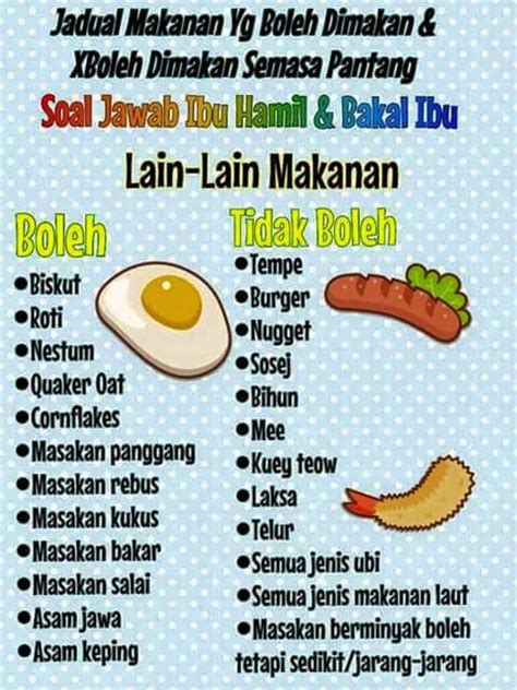 Panduan lengkap pendaftaran tahun 1 sesi (2022/2023) Jadual Makanan Yang Boleh Dimakan dan Tidak Boleh Dimakan ...
