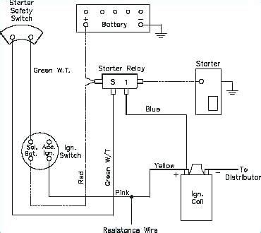 Home electrical wiring diagrams pdf diagram electrical wiring. Residential Electrical Wiring For Dummies | Automotive electrical, Electrical wiring, Electrical ...