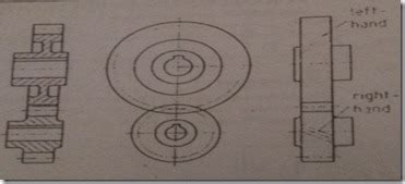 Pengertian roda gigi roda gigi adalah bagian dari mesin yang berputar yang berguna untuk mentransmisikan daya. Macam-Macam Roda Gigi dan Fungsinya