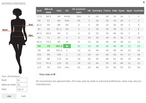 There are a large number of standard sizing systems around the world for various garments, such as dresses, tops, skirts. Size Chart extension for Magento