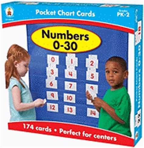 Numbers 0 30 Pocket Chart Cards Classroom Resource Center