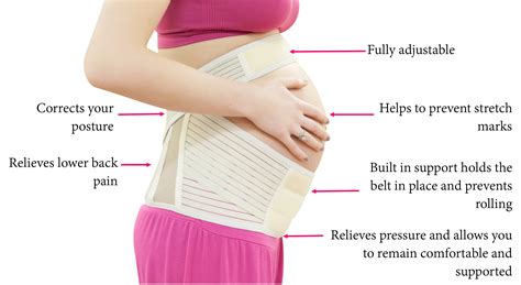 5 Reasons Why Active Women Need A Bump Belt During Pregnancy Yogabellies
