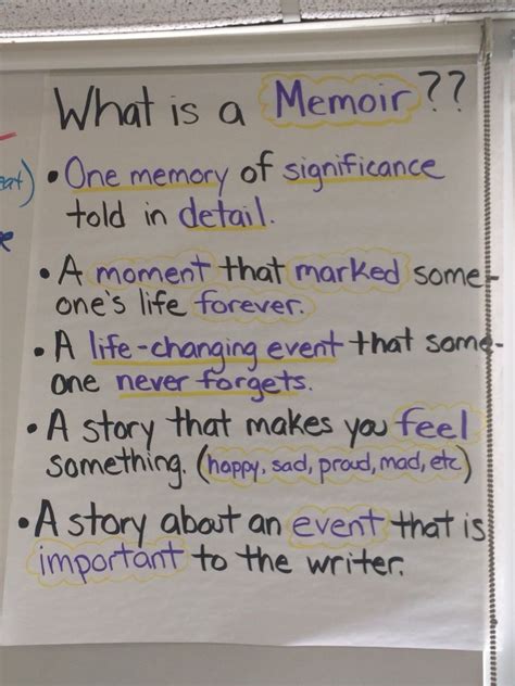 What Is A Memoir Anchor Chart Writers Workshop Ela Narrative