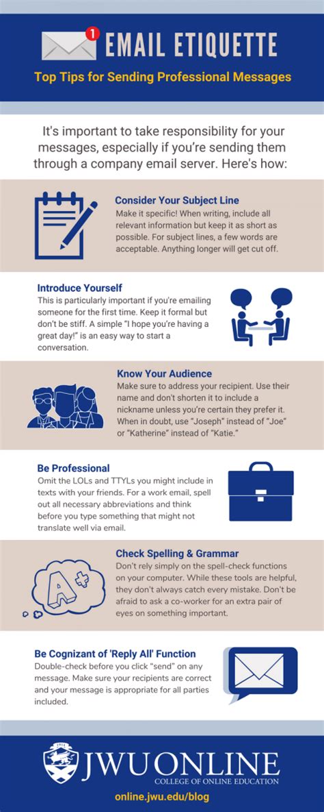 Top Tips For Writing Professional Emails Infographic Jwu Online