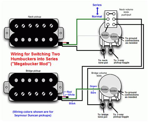2 Humbucker Wiring Diagrams