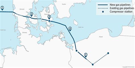 The baltic pipe is under construction natural gas pipeline between the norwegian sector of the north sea and poland. POLAND AND DENMARK TO INVEST IN BALTIC PIPE PROJECT ...