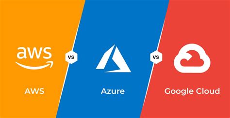 Aws Vs Azure Vs Google Cloud Which Is The Best Cloud Platform
