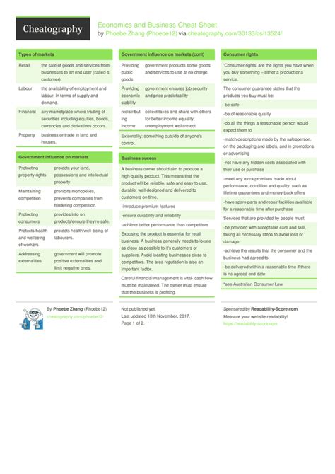 Economics And Business Cheat Sheet By Phoebe12 Download Free From