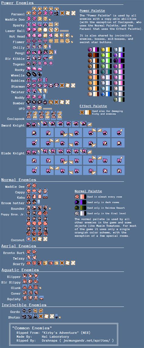 The Spriters Resource Full Sheet View Kirbys Adventure Enemies