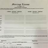 Pictures of Marriage License Louisville Ky