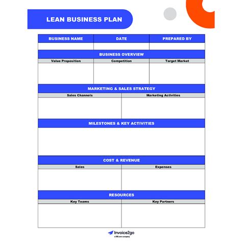 Free Lean Business Plan Template Invoice2go