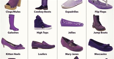 Types Of Shoes Vocabulary In English 50 Items Illustrated Eslbuzz