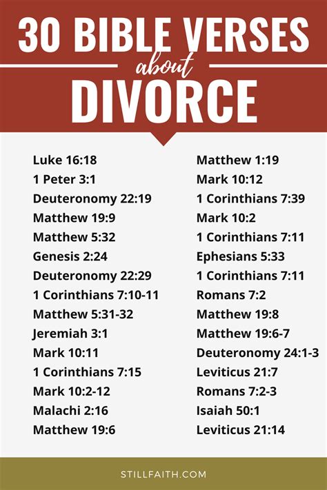 99 bible verses about divorce kjv stillfaith