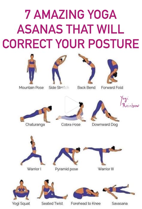 Yoga Asanas In Sitting Positions On Lumbar
