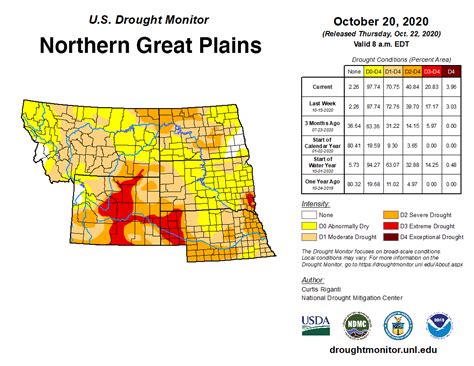 Northern Great Plains Drought Status On October 20 2020 Us Climate