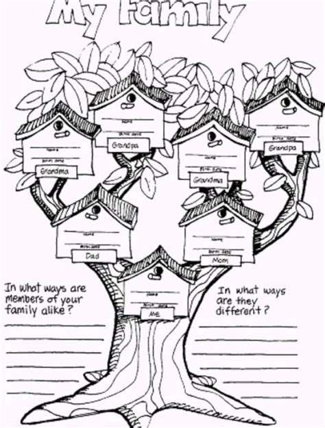Maybe you would like to learn more about one of these? Family Tree Coloring Page - Coloring Pages For Kids And ...