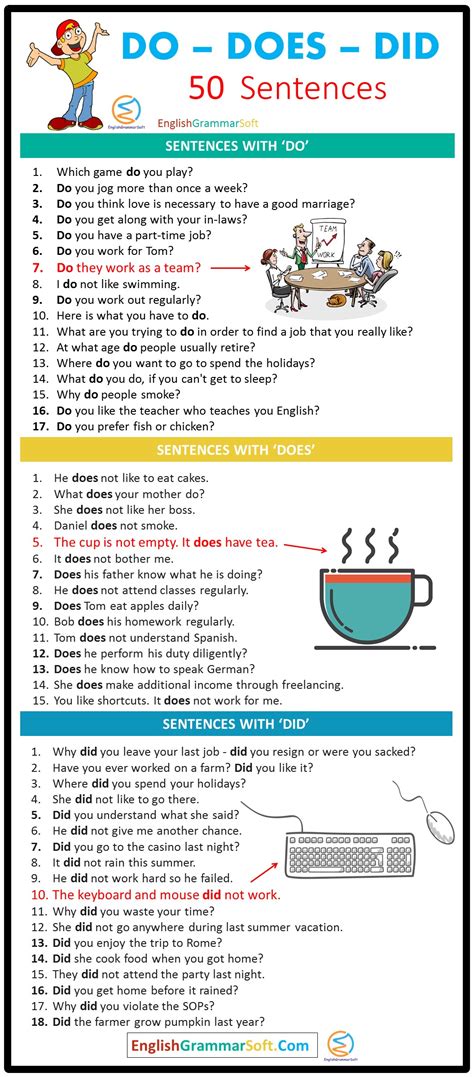 Do Does Did Sentences (50 Examples) - EnglishGrammarSoft