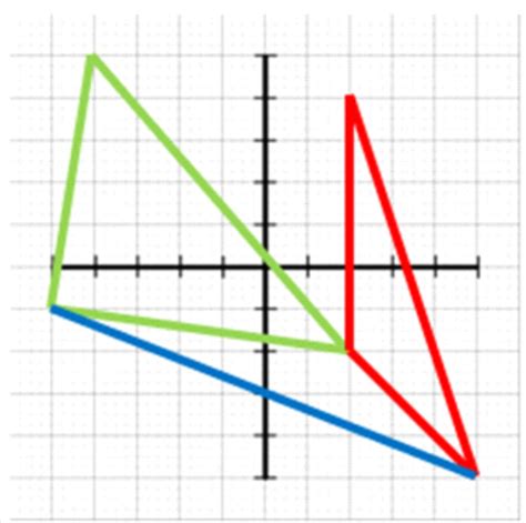 Geometría Analítica