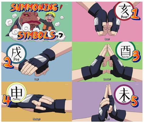 Naruto And Boruto 50 Summoning Naruto Hand Signs For All