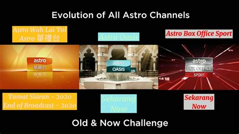 Evolution Of All Astro Channels Old Vs Now Challenge The Bmz