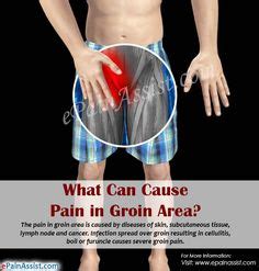 Causes of pain in the hip and groin can be musculoskeletal or internal. Enlarged Prostate in Young Men | Prostate Care | Advanced ...