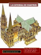 La planta era de cruz latina, cuyo transepto se ha situado hacia la mitad del eje longitudinal. Planta de la catedral de Chartres gótico