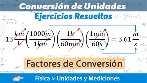 Conversión De Unidades Ejercicios Resueltos Fisimat