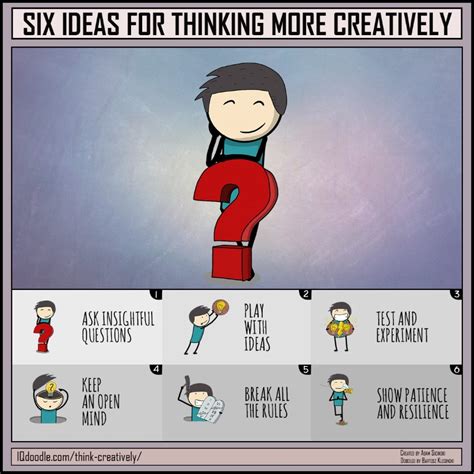 The Ultimate Guide On How To Become A Better Creative Thinker