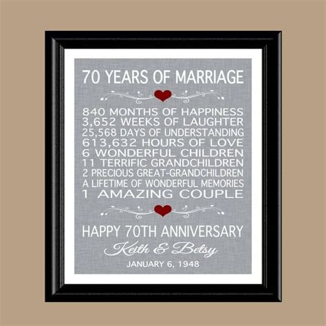 70th Anniversary Gift 1951 Anniversary Gift 70th Anniversary | Etsy
