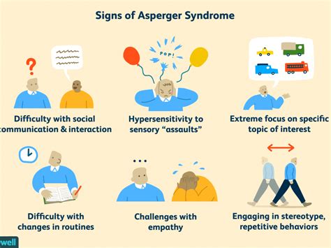 Asperger Syndrome Diagnosis And Treatment In Thailand Almurshidi Medical Tourism Best