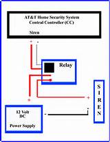 Images of Home Security Wiring Diagram