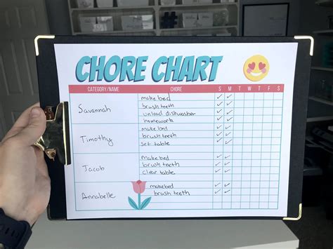 Choosing A Chore Chart That Works Laptrinhx News