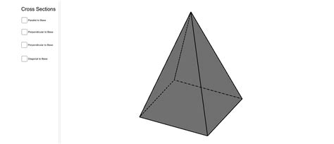 Cross Sections Of A Square Based Pyramid Geogebra