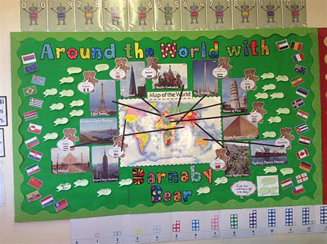 Essential School Display Board Themes And Ideas Twinkl