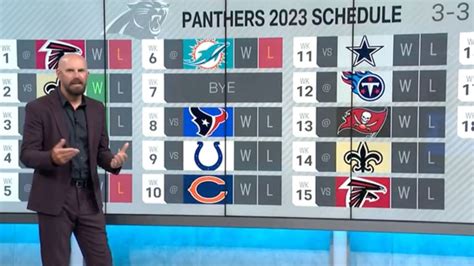 Nfl Network S Adam Rank Predicts Every Team S Nfl Record Game By Game Hot Sex Picture
